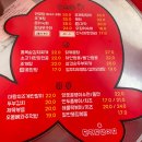 형아포차 이미지
