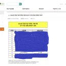 (주)웰스팜텍
