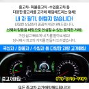 함경종정형외과의원 이미지