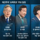 대선슈퍼 이미지