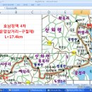 운암주유소 이미지