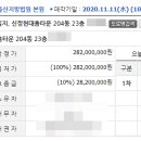 현대홈타운2단지아파트 상가 이미지