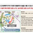 위브약국 이미지