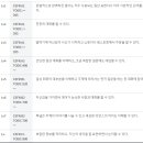 세부의 청담동 핫플레이스에 위치◆큐큐잉글리쉬◆ (IT PAKT 캠퍼스 직접방문후기)