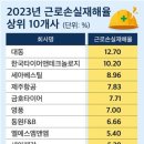 영풍타이어 이미지