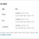 서청주주유소 이미지