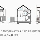엘앤씨건축사사무소