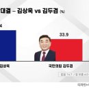 울산리서치 - 북구 진장21길 4 | 울산리서치