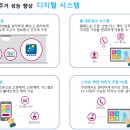하남농협 하나로마트 앞 네이버블로그