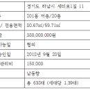 힐즈사랑공인중개사사무소 이미지