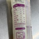 유부우엉 귀리곤약 김밥 / 다이어트김밥 /내돈내산 정말 솔직한 후기 ୧(•̀ө•́)୨