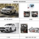 한국상용트럭㈜ 이미지