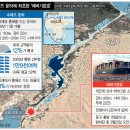 대륙허브 이미지