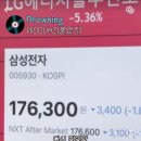 요즘 폼 좋은 슈카월드 니황 이미지