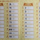 고은슈퍼 - 동구 옻밭2길 125 | 고은슈퍼