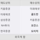 로보코리아 이미지