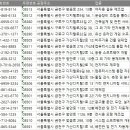 삼기엔지니어링 이미지