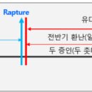 천년왕국에는 교회가 없을 것입니다 이미지