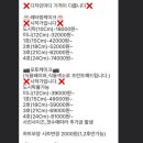 이상한나라의제과점 이미지