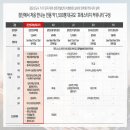 크리스탈헬스사우나 이미지