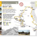 용정리 고인돌 이미지