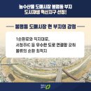 농수산물도매시장_서 이미지