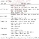경희대 리더스 태권도장 이미지