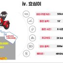 군위종합의료기 이미지