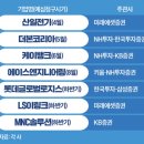 (주)로지스뱅크