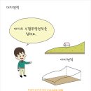 도시건축공인중개사사무소 이미지