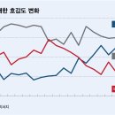 부자