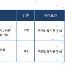 강남대로101길 43 이미지