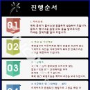 아트커뮤니케이션 이미지