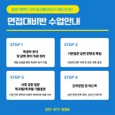 네비스터디학원
