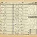 대한교재 이미지