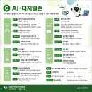 한국아동인권센터협동조합 | 2026 제22회 대한민국청소년박람회 ​일정/장소/무료체험존 내용 및 부스번호 상세 안내(공문)