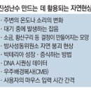 자연SCIENCE 이미지