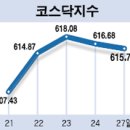 (주)이-글벳 이미지