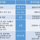 산막공단북10길 이미지