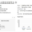 미사강변초등학교 이미지
