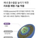 메디온 | [사용후기] 식물성멜라토닌 추천 | 메디온셀 멜라프리미엄 리포좀멜라토닌 솔직 리뷰