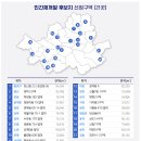 모아기획