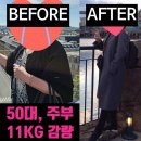 사평대로22길 65 | 윤정수 다이어트 루틴 그대로, 쥬비스 서초점 관리 후기