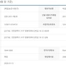 농촌사랑상조 이미지