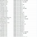 청학부동산 공인중개사사무소 이미지