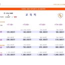 (주)송린 이미지