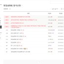 이레전기철물 이미지