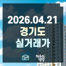 백현마을 주공7단지(아) | 2026.04.21 경기도 실거래가 및 신고가 현황 - 단지 전체 (하우스랭킹)