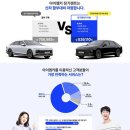 아이엠카 이미지