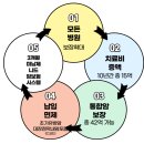한도한방병원 이미지